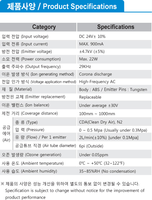 ASG-PG Series