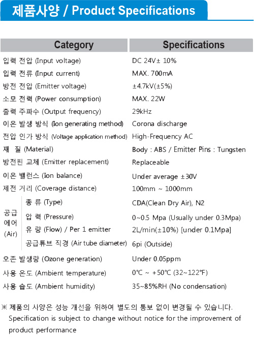 ASM-P Series