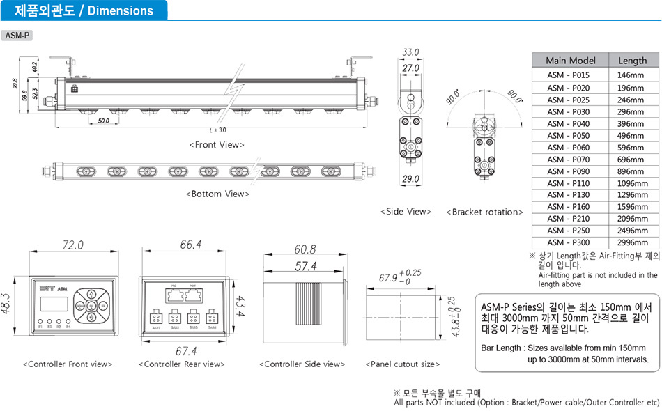 ASM-P Series