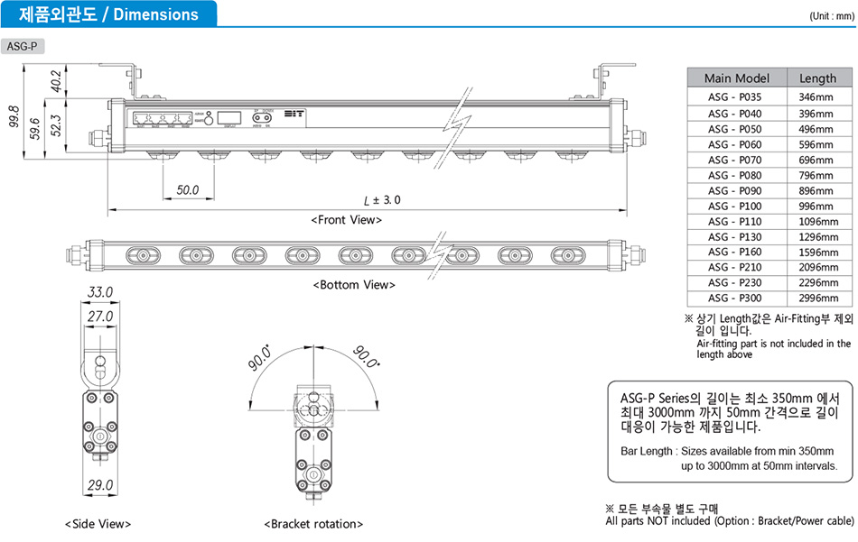 ASM-P Series