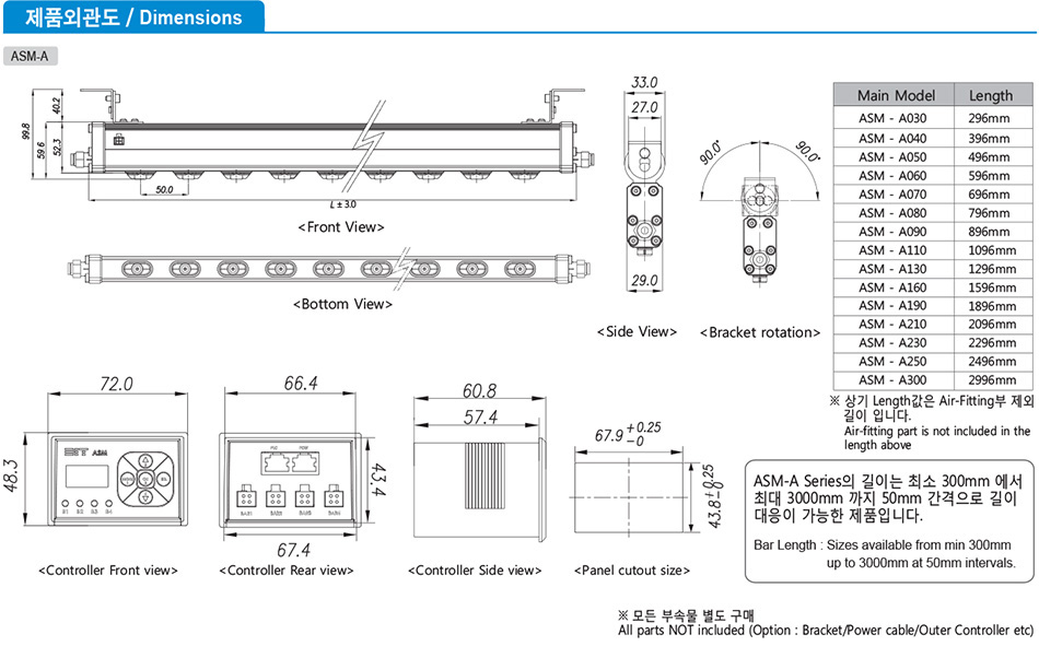 ASM-P Series