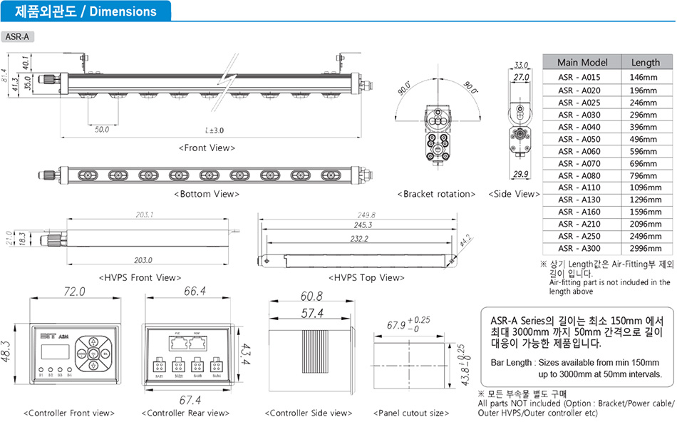 ASM-P Series