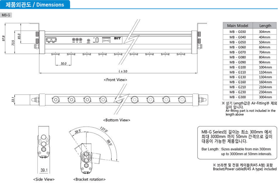 ASM-P Series