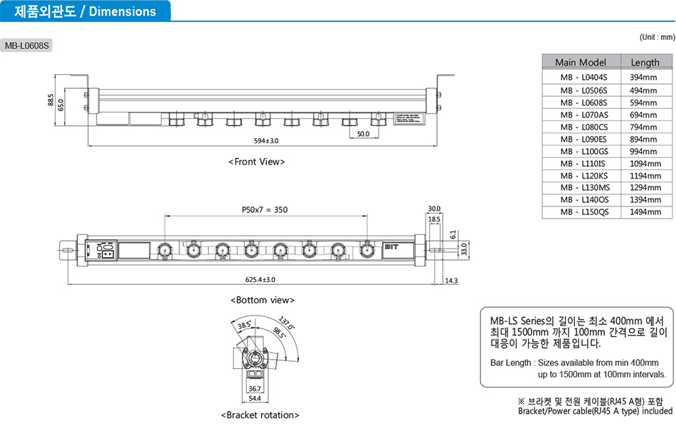 ASM-P Series