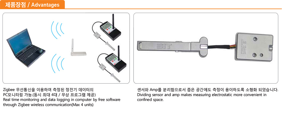 ARS-H002Z2